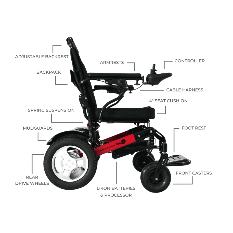 EasyFold Pro 2.0 Power Wheelchair - Image 6