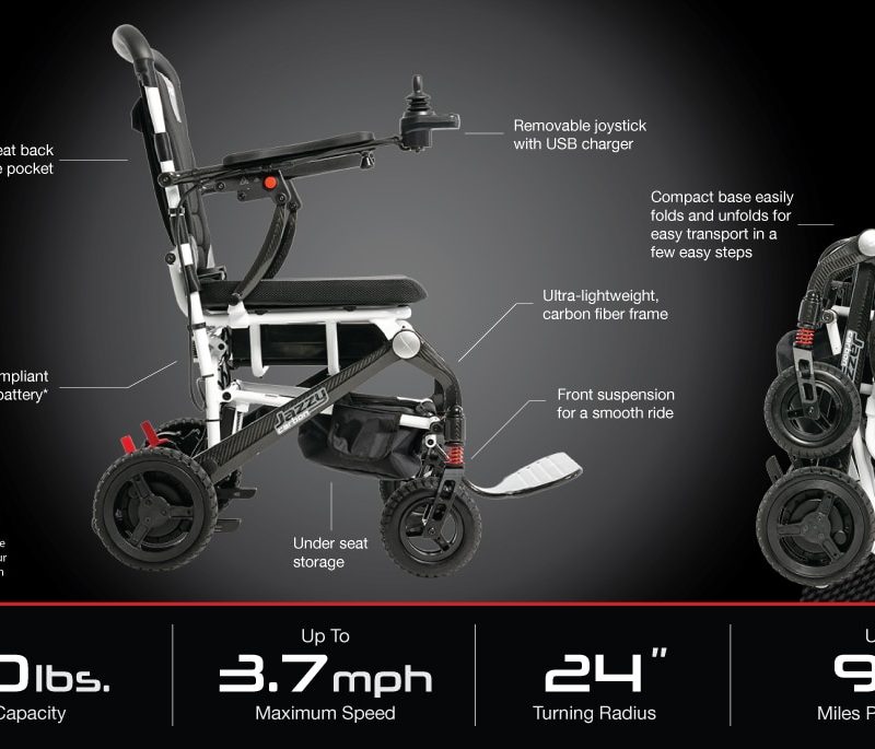 Pride Jazzy Carbon Power Wheelchair - Image 5
