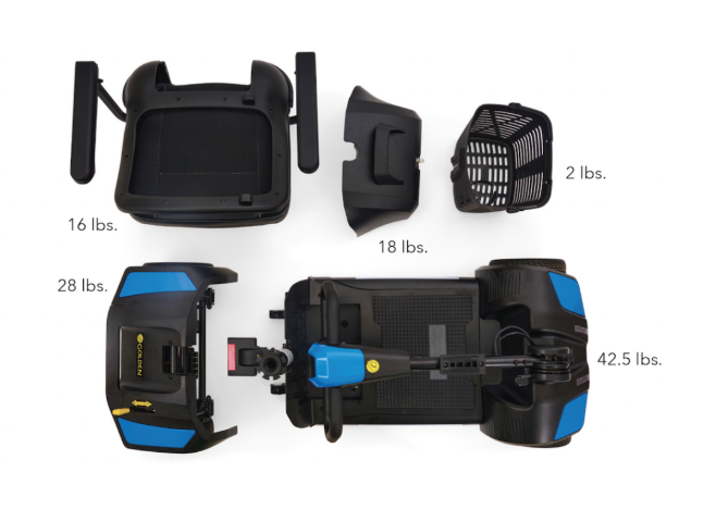 disassembly BuzzAround XL