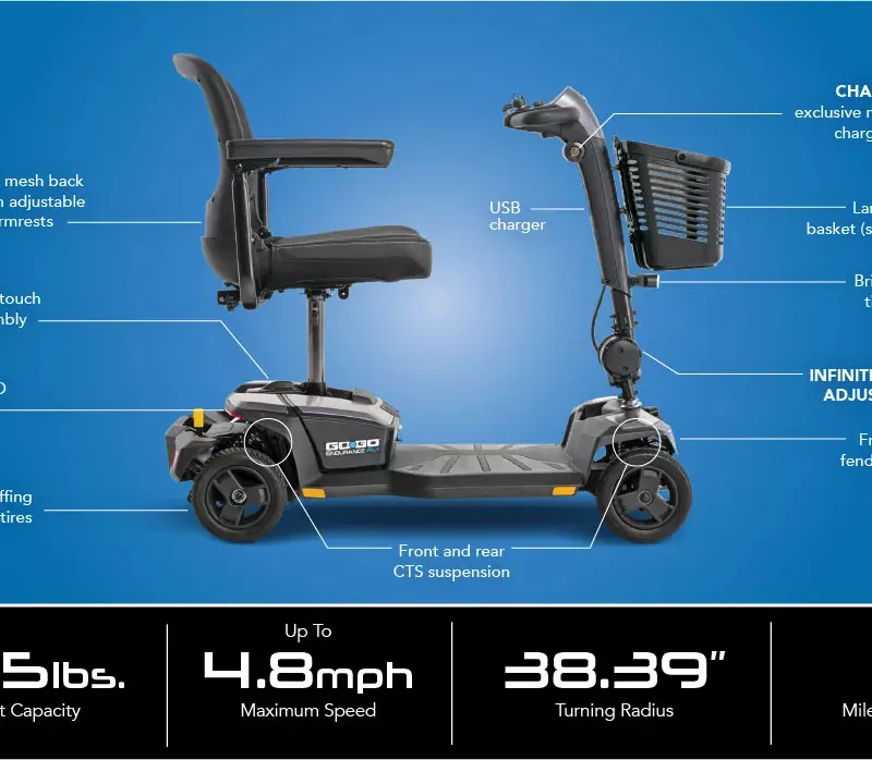 Endurance AL+ Specifications