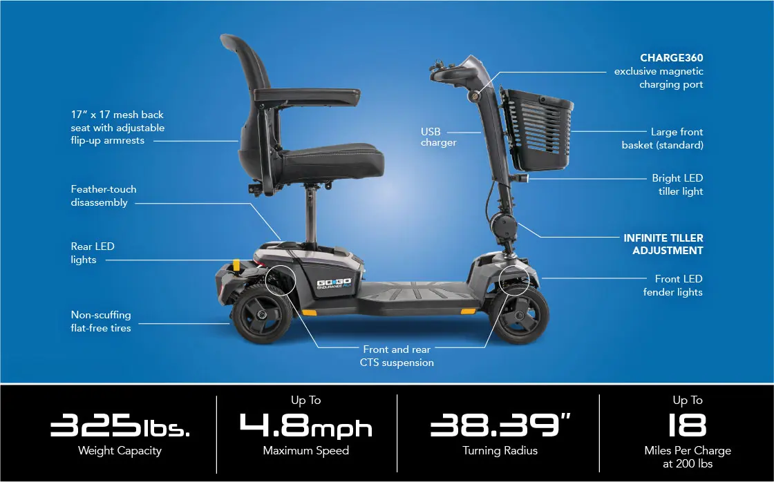 Endurance AL+ Specifications