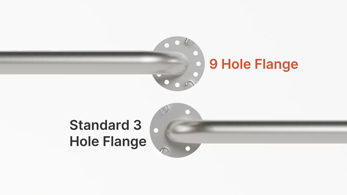 Support & stability in any space
