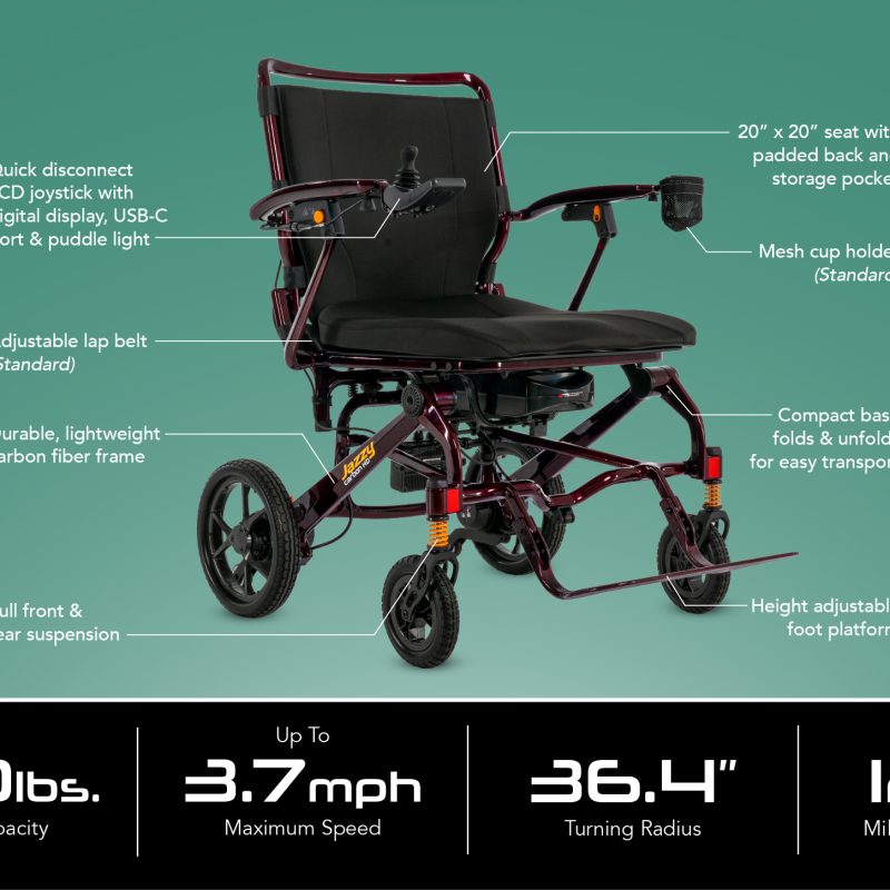 specifications Carbon HD
