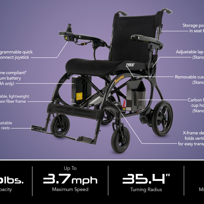 Specifications Image of the Pride carbon 27x
